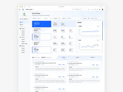 Data Platform branding chart data design funnel graphic design ui ux web