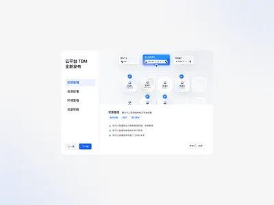 Product Introduction Popup ai branding chart design illustration popup product introduction ui web