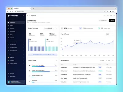 Vintazo - Task Management Dashboard admin panel card chart clean dashboard design goal tracking habit tracking project planning and scheduling saas startup task management tasks team messaging time management tools time tracking to do list management ui uiux ux