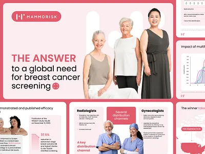 Slide Design for Medical Women Health Pitch and Sales Deck branding business presentation design graphic design health deck health presentation design illustration medical deck medical presentation pitch deck powerpoint powerpoint design powerpoint design presentation powerpoint template presentation presentation design slide slide deck slide design