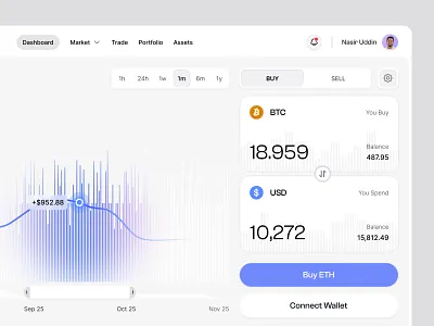 Crypto Analytics Dashboard | Crypto Trading UI | Web App Design blockchain trading crypto crypto app crypto application crypto dashboard crypto dashboard app crypto exchange crypto tracker crypto trading crypto trading dashboard crypto trading ui crypto wallet cryptocurrency defi dashboard portfolio tracker saas saas designer saas ui saas ux trading dashboard