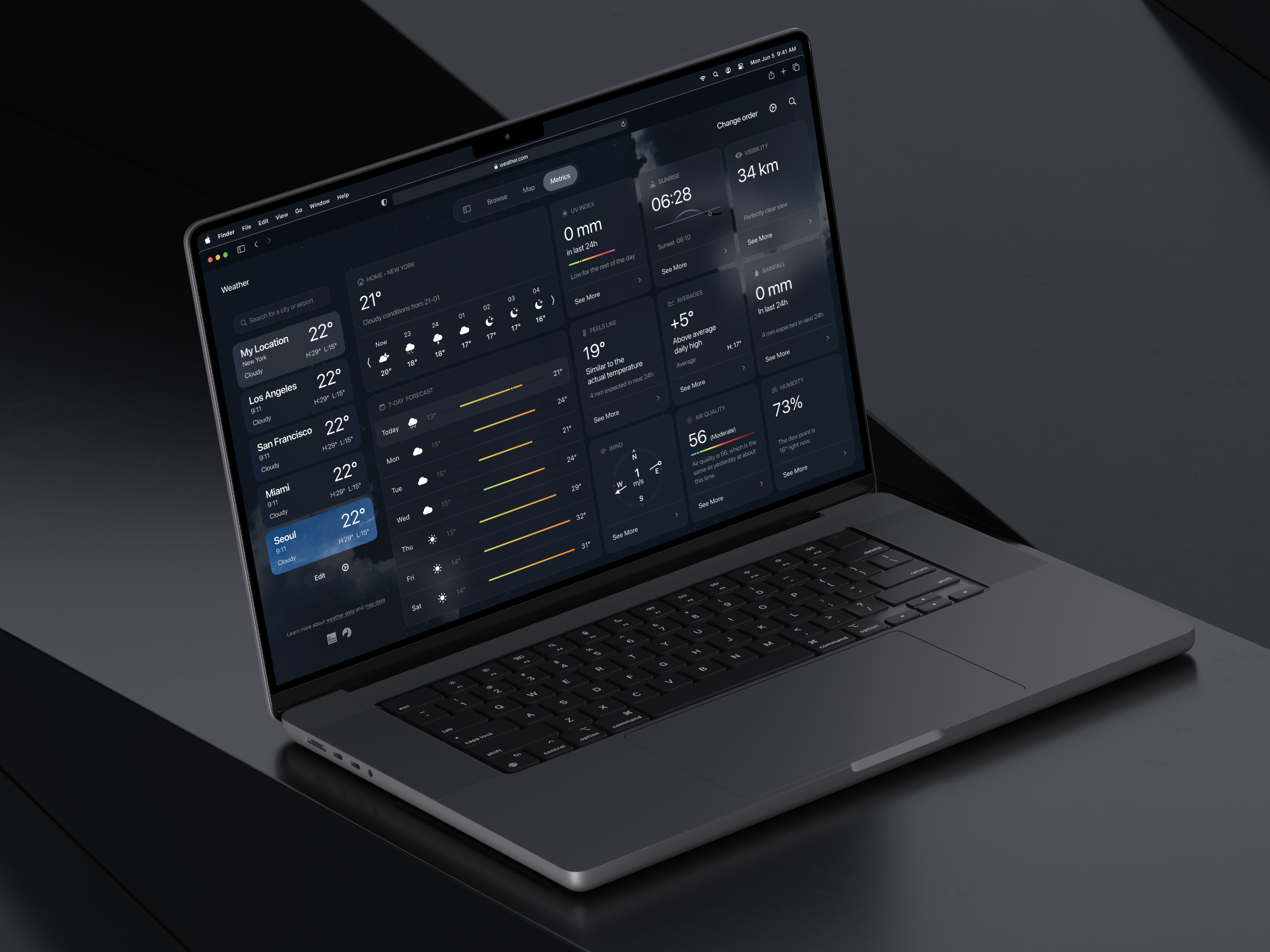 🌧️ Product design for weather dashboard platform | Hyperactive app dark ui dashboard design hyperactive location platform product design saas temperature ui user interface uv index ux weather weather app web design