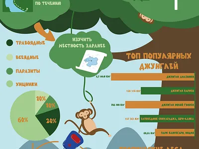 Информационный плакат