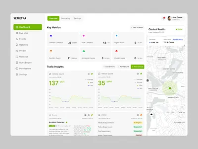 Kemetra - Transportation Management dashboard UI dashboard data visualization design system infrastructure systems live map tracking logistics management mobile ui designer monitoring product design saas saas dashboard saas design traffic traffic control traffic dashboard traffic management vehicle wavespace web application