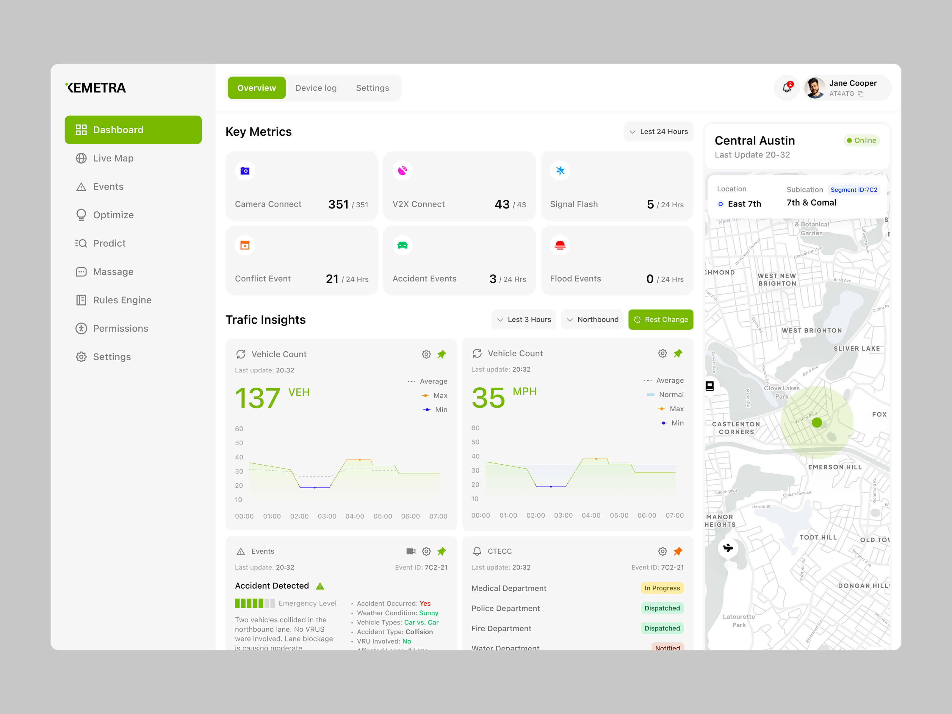 Example of Transportation Management dashboard UI
