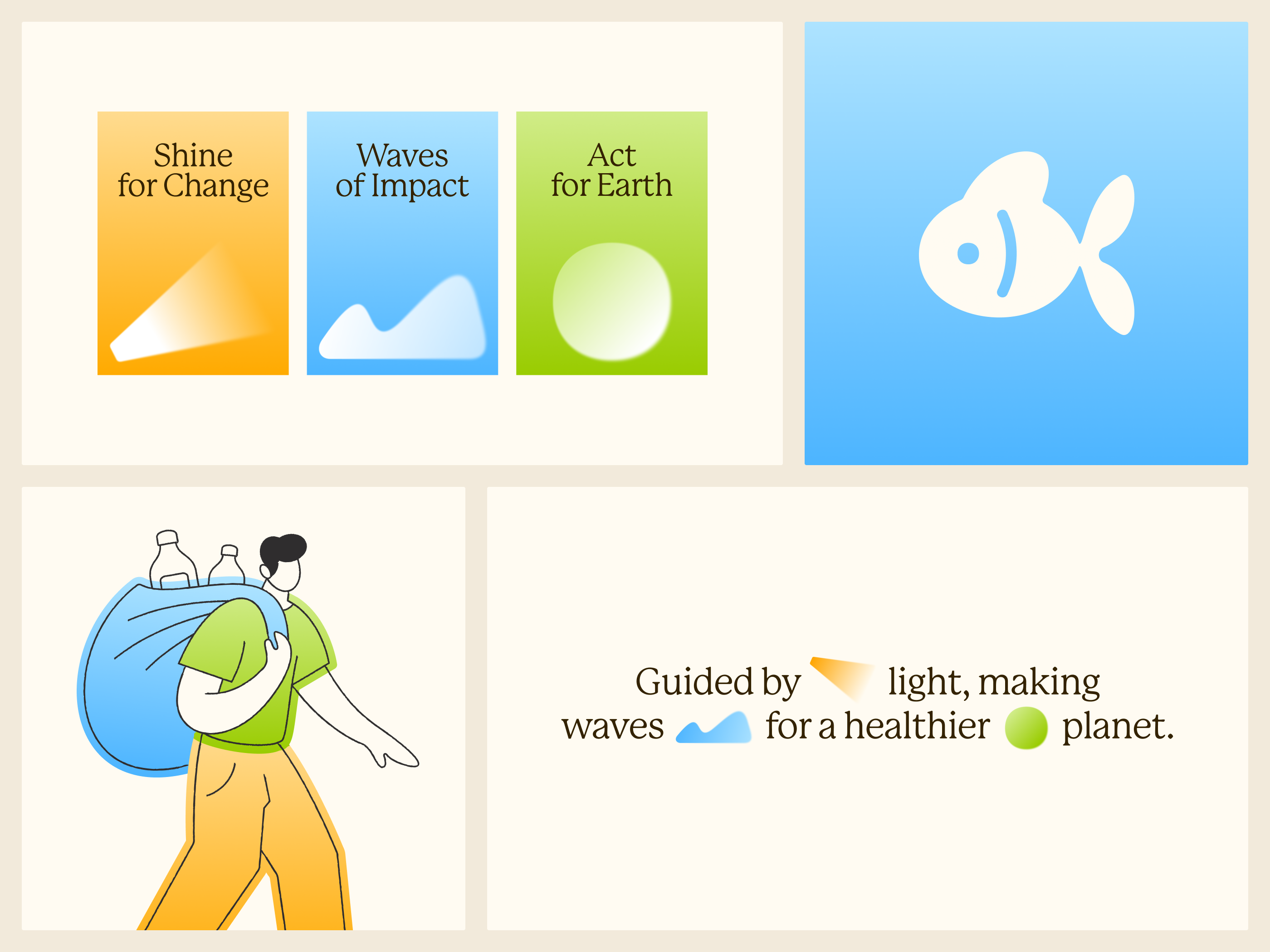 Example of Reefa – Visual Direction