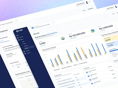 Logistics Dashboard UI Design – Delivery Management System adminpanel dashboard dashboardui deliverydetail fleetmanagement logistics logisticsdashboard saasdashboard shipmenttracking supplychain webappdesign