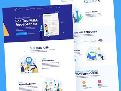 Informed MBA Website Design application review concept design designed template experience letter experience levels expert guidance figma graphic design hiring manag hiring managers landing page design mba application mba consultation resume evaluation resume review resume template uiux website design website redesign wordpress website redesign