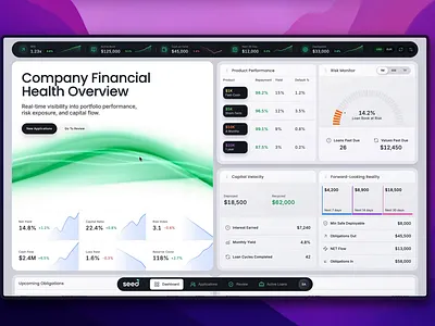 SaaS Dashboard prototype admin app codex cursor dashboard design design system figma fintech flow loans minimal panel prototype react redesign saas simple ui ux