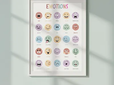 Emotions Poster educational poster emotional learning emotions poster feelings chart kids feelings poster homeschool printable learn emotions preschool emotions preschool learning printable emotions sel for kids toddler emotions toddler learning