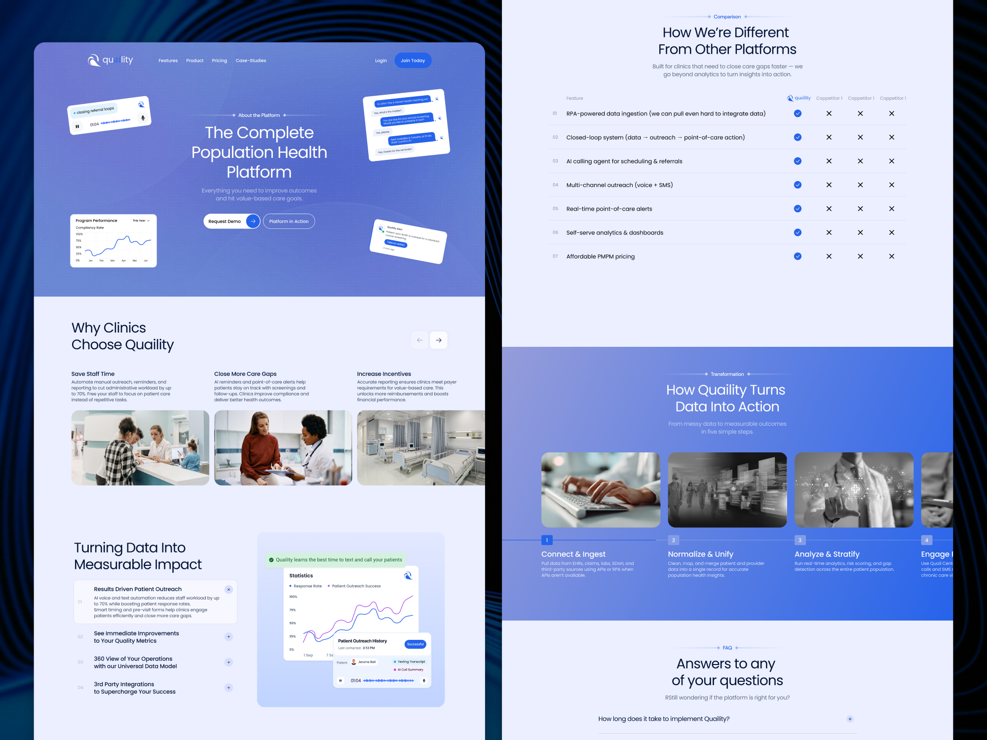 Quaility | Healthcare SaaS Landing Page ai b2b figma framer landing page redesign responsive design saas startup ui ux webdesign webflow website website design wordpress
