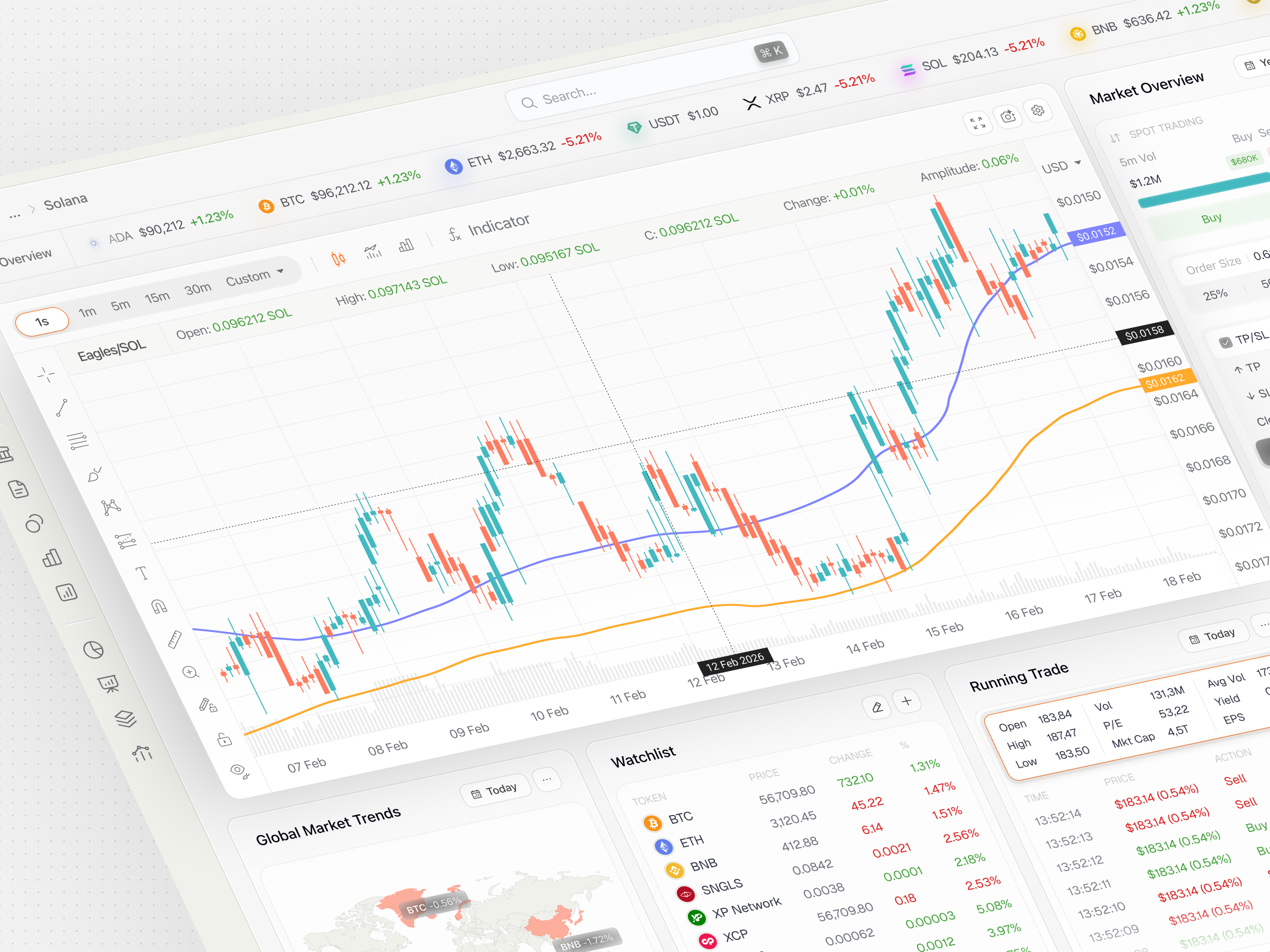 Solara – Crypto Trading Dashboard analysis bitcoin business clean crypto crypto dashboard crypto wallet cryptocurrency dashboard dashboard design finance financial investment investment app modern product design saas saas design technology trading