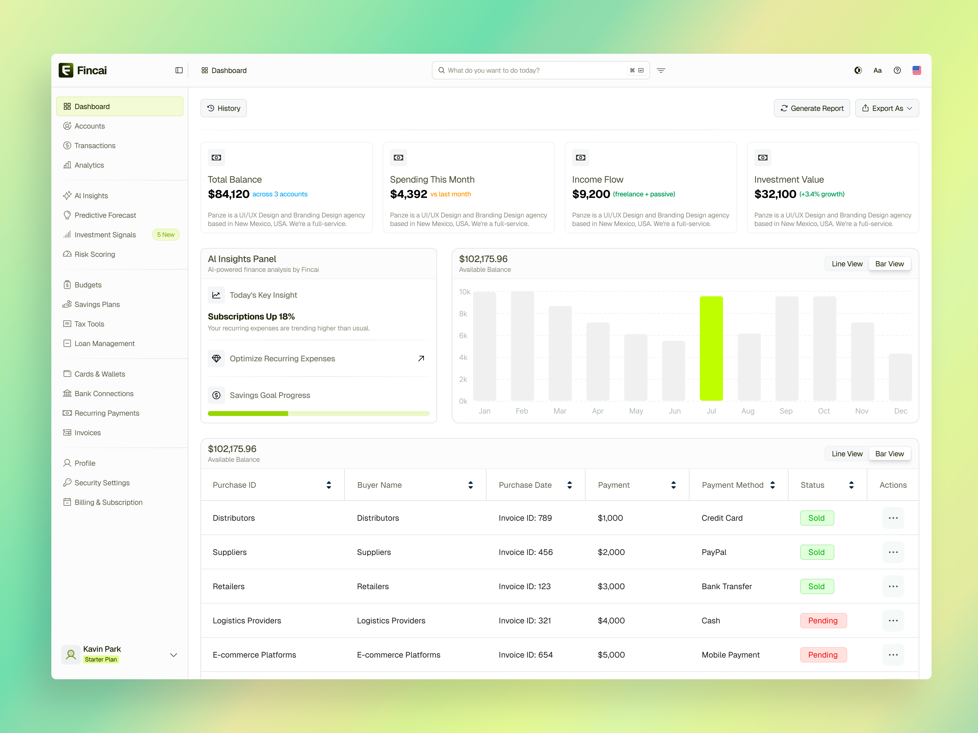 Fincai – AI-Powered Personal Finance Dashboard SaaS UI/UX Design admin dashboard ai dashboard banking dashboard dashboard ui data visualization expense tracker finance dashboard financial analytics fintech ui income tracker investment tracker money management panze studio personal finance app product design saas savings tracker transaction history ux design web app