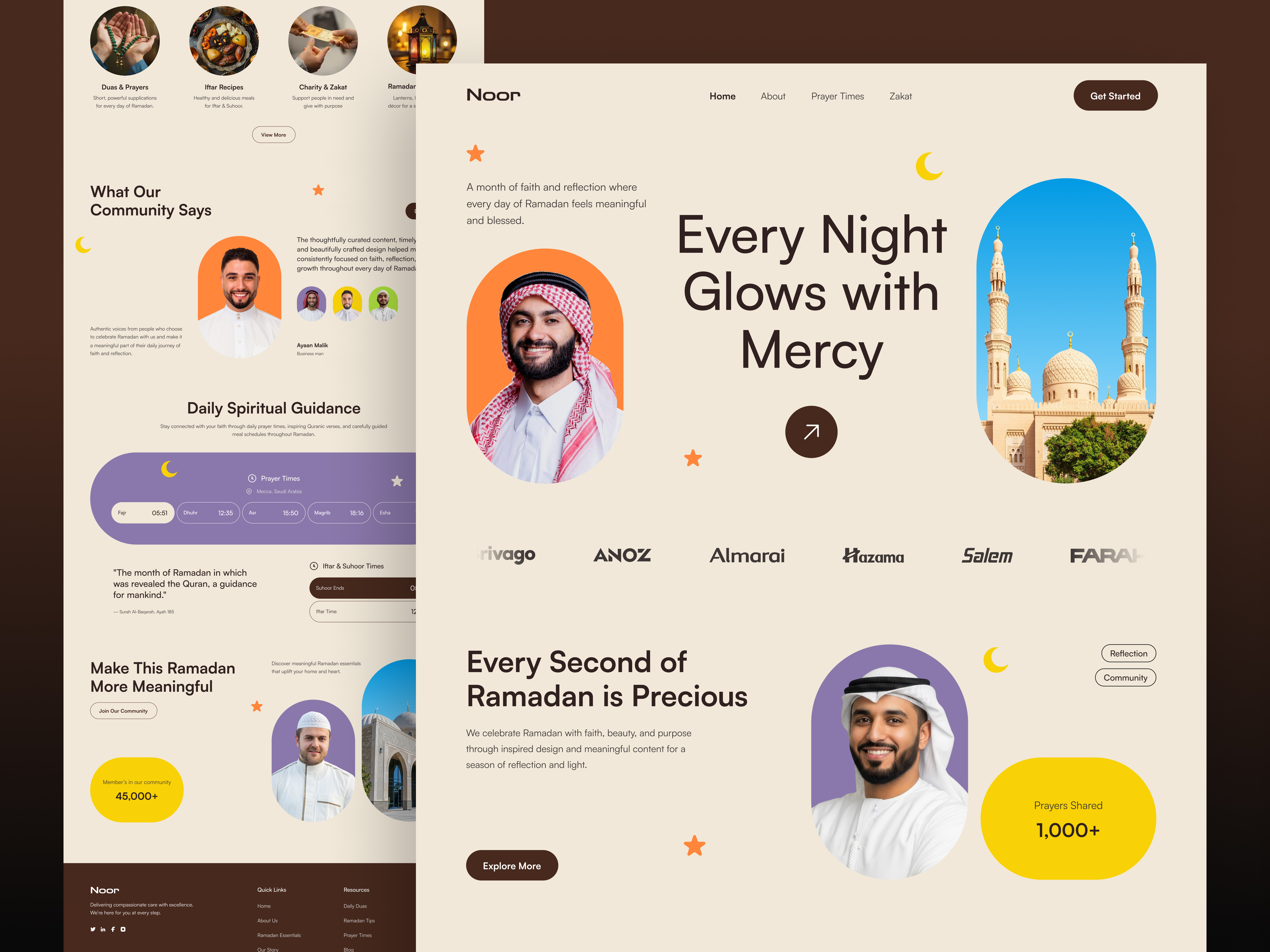 Example of Landing Page | Digital Agency 