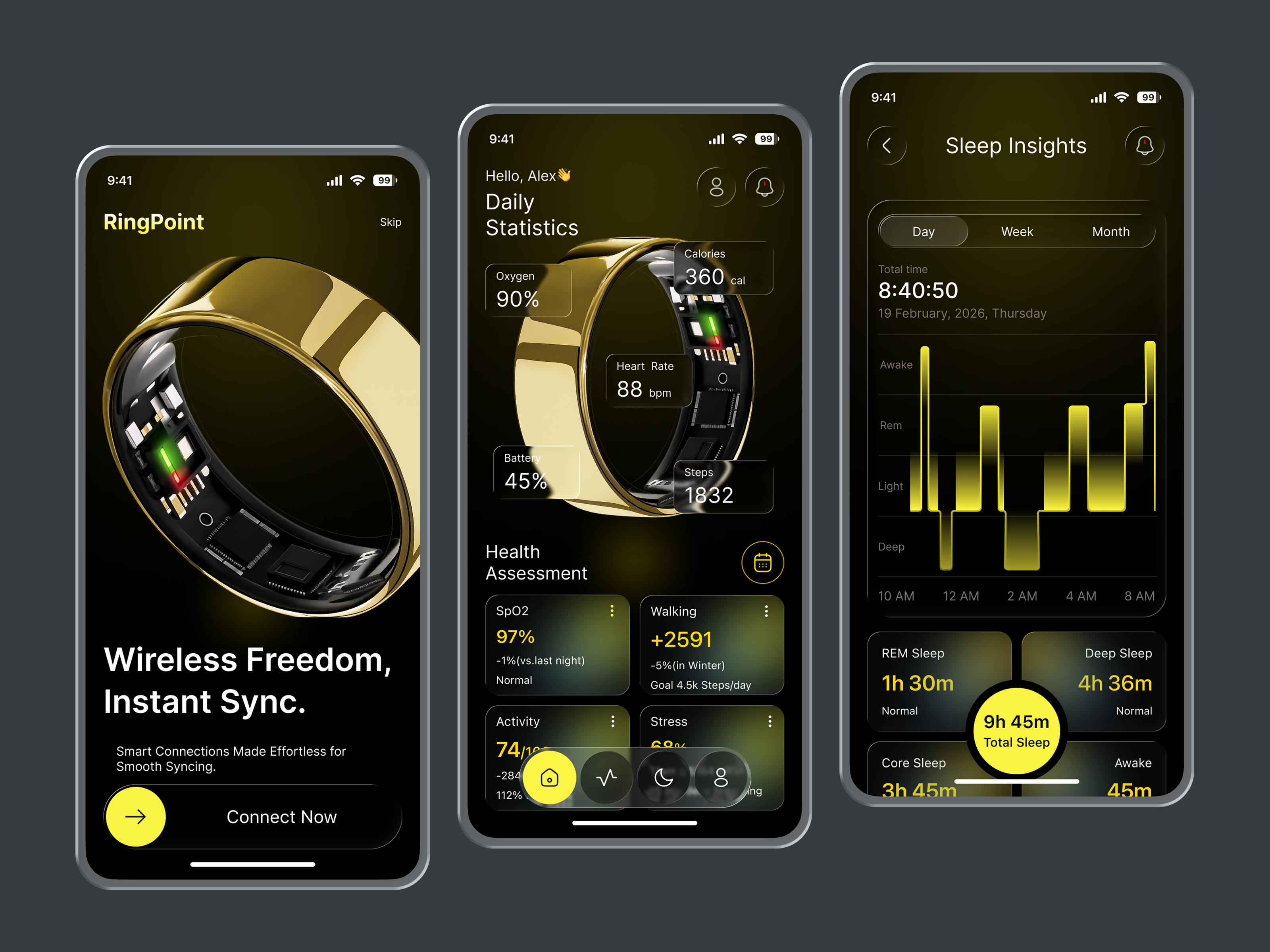 Example of Mobile UI Design For I Os & Android