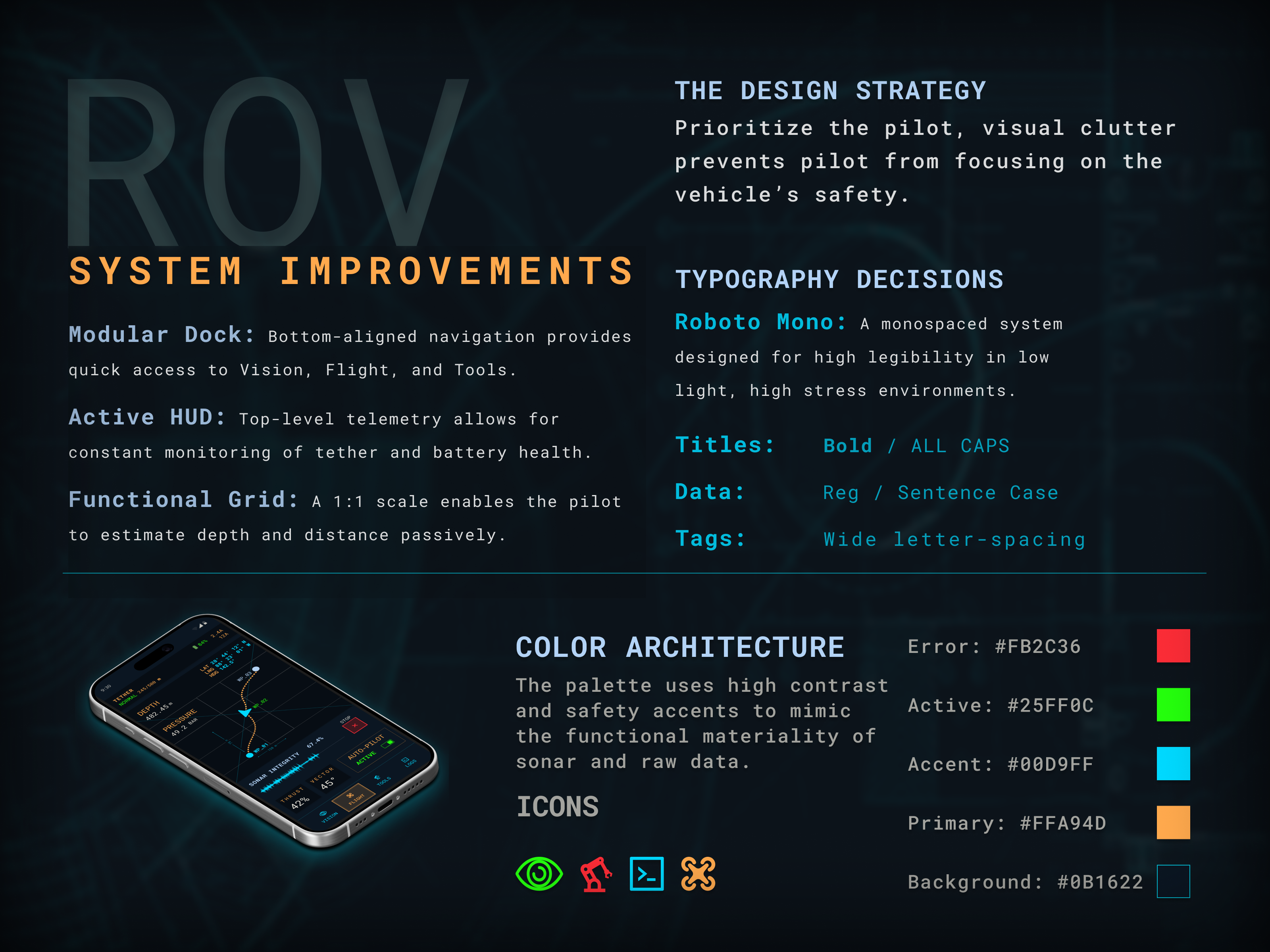 Example of Ai To Sys: Product Redesign & Polishing