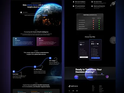 Democratizing Earth Intelligence for a Sustainable World ui