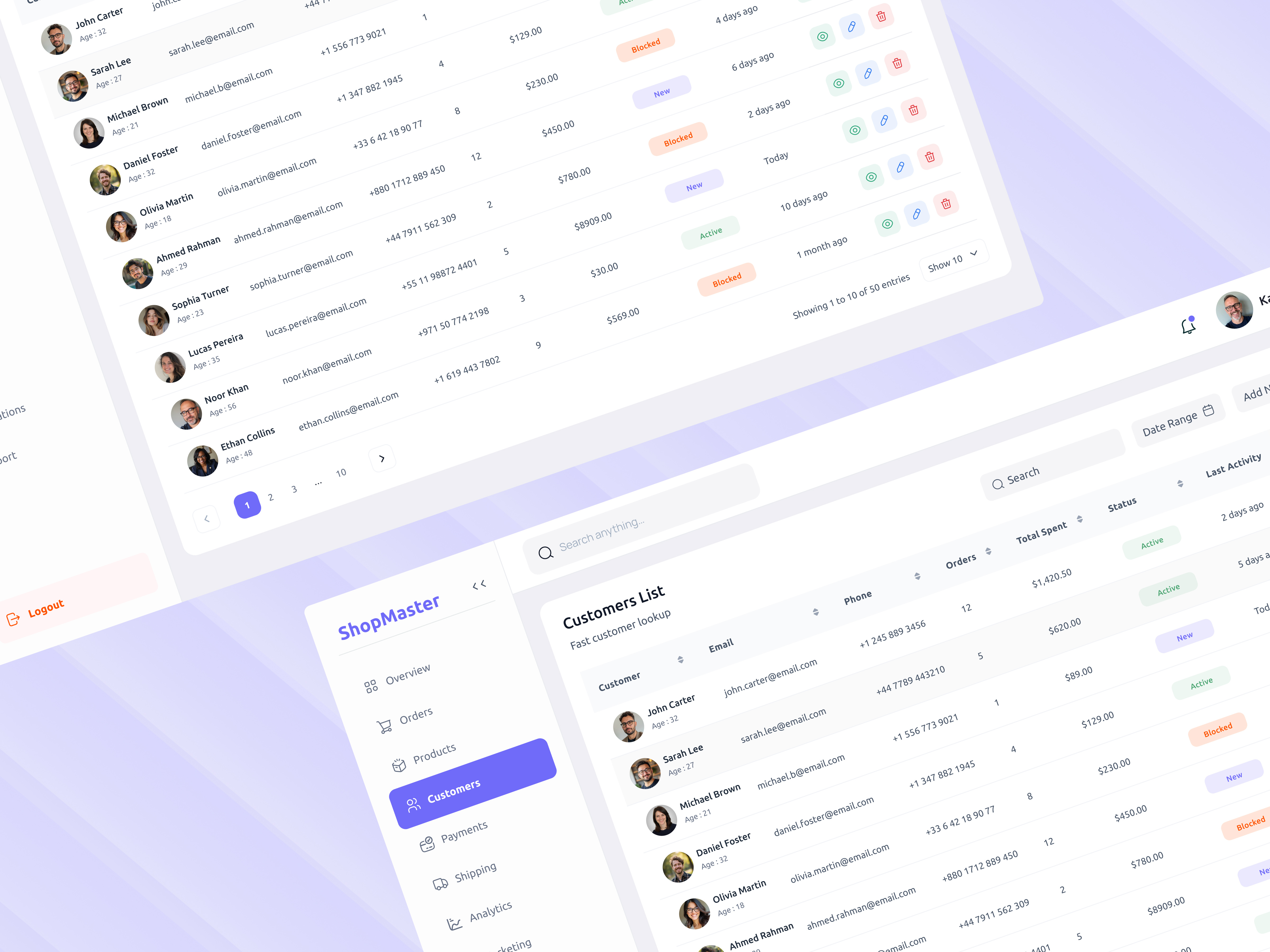 Example of Dashboard Design