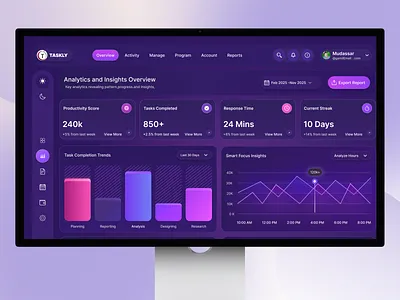 TASKLY: ADVANCED PRODUCTIVITY & ANALYTICS DASHBOARD