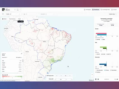 Map browsing and dynamic data chart data management data visualisation gis map ui