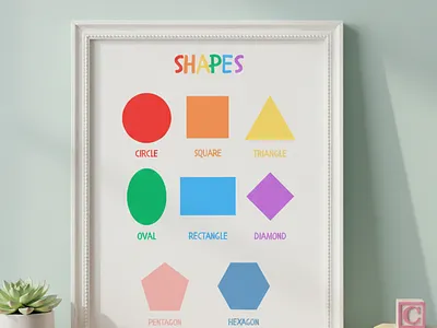 Shapes Poster child friendly classroom poster design digital printable educational poster home learning homeschool printable homeschool printables kids activity learning shapes montessori preschool activities preschool printable printable wall chart shape recognition shapes poster toddler activities toddler learning