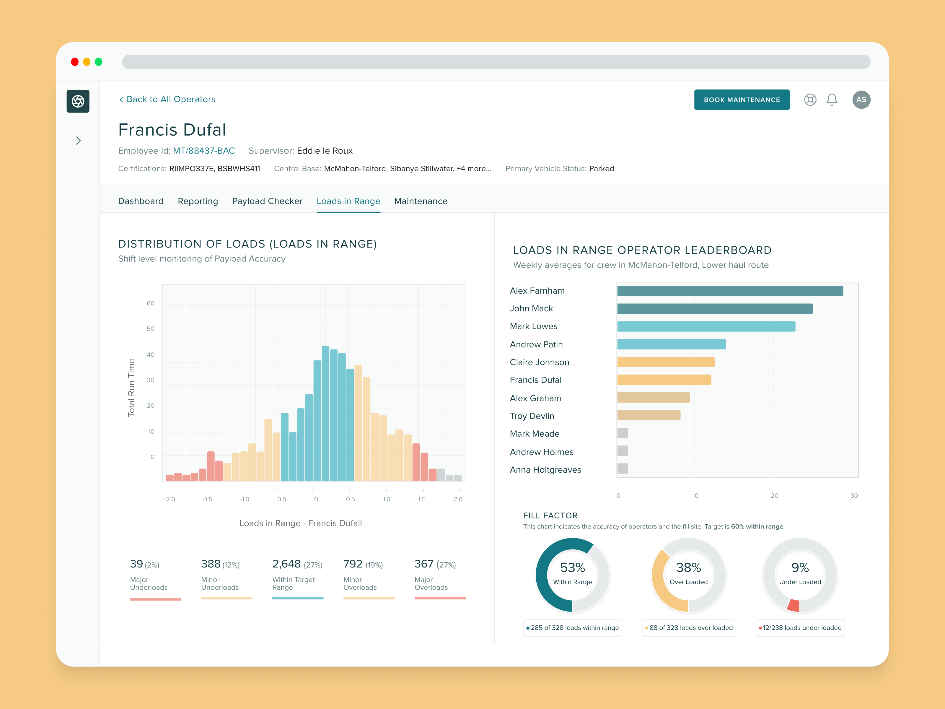 Dashboard for Mining Industry