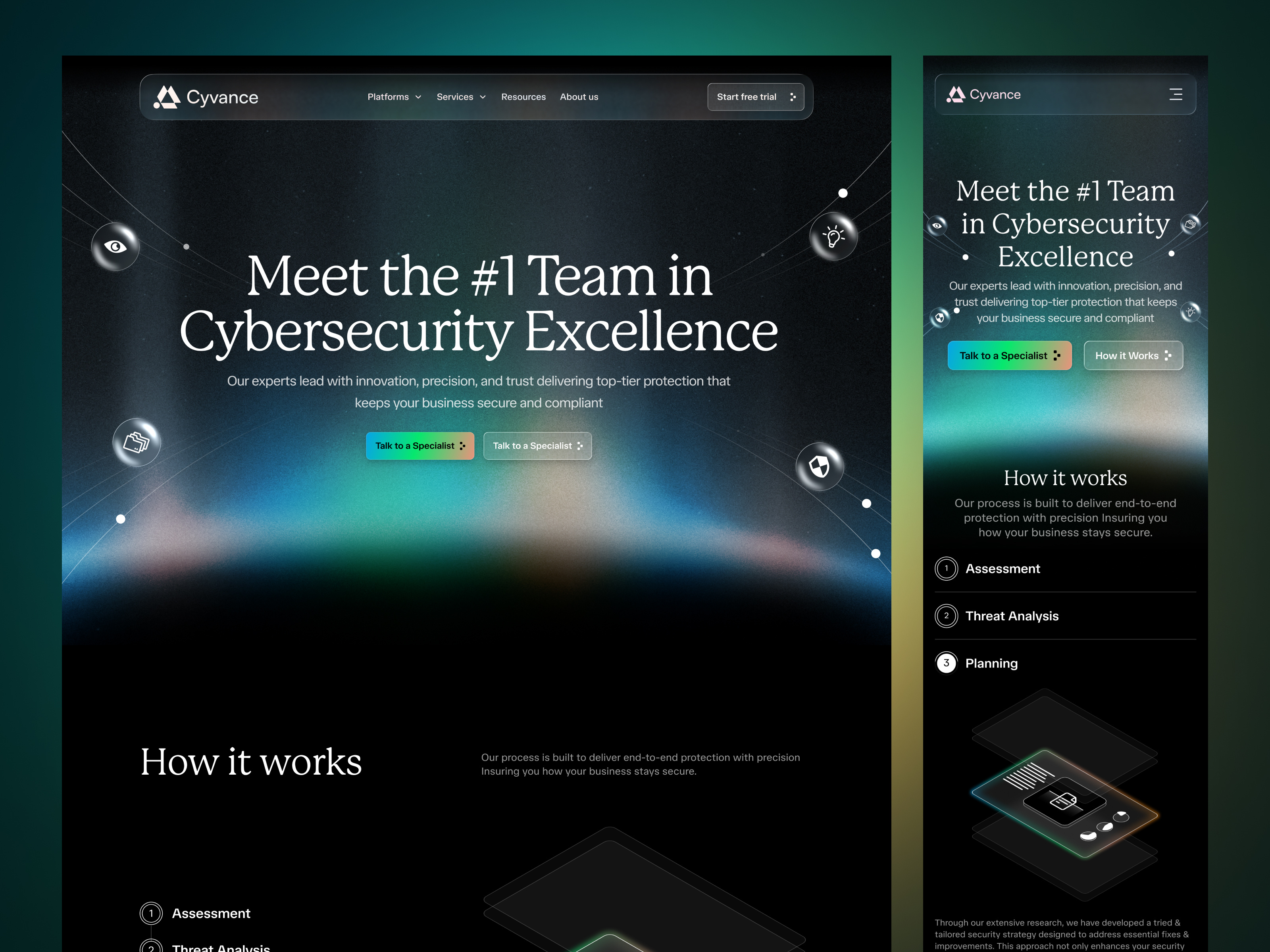 Example of Fixed Monthly Design Subscription 