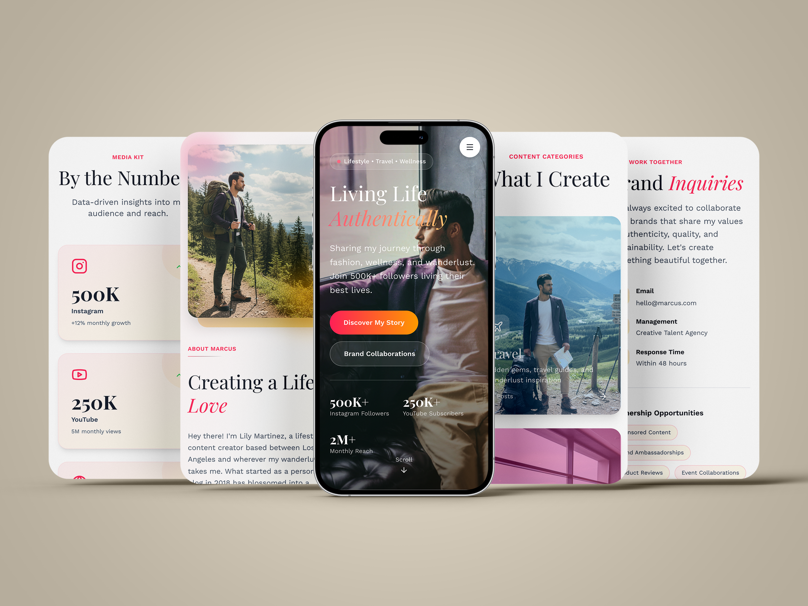 Example of Website Design