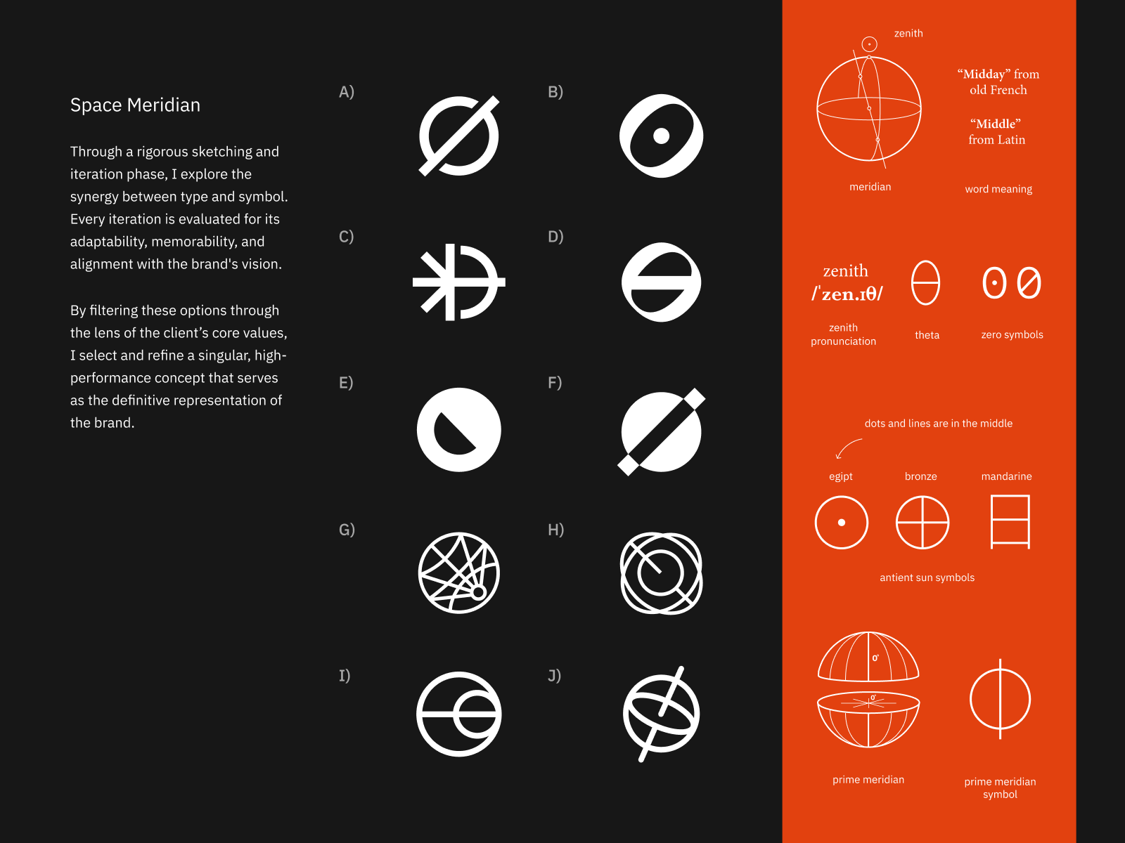 Space Meridian Brand Process brand branding concepts graphic design logo mind map process sketches space symbol