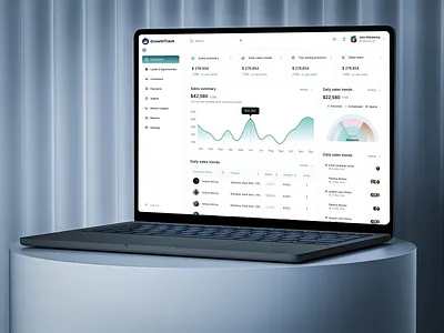 GrowthTrack – Sales Analytics Dashboard UI admin panel ui analytics dashboard b2b saas business intelligence crm dashboard dark ui dashboard design data analytics ui data visualization enterprise dashboard fintech dashboard kpi dashboard modern dashboard performance analytics productivity dashboard saas dashboard sales dashboard sales management ui ux design web app design