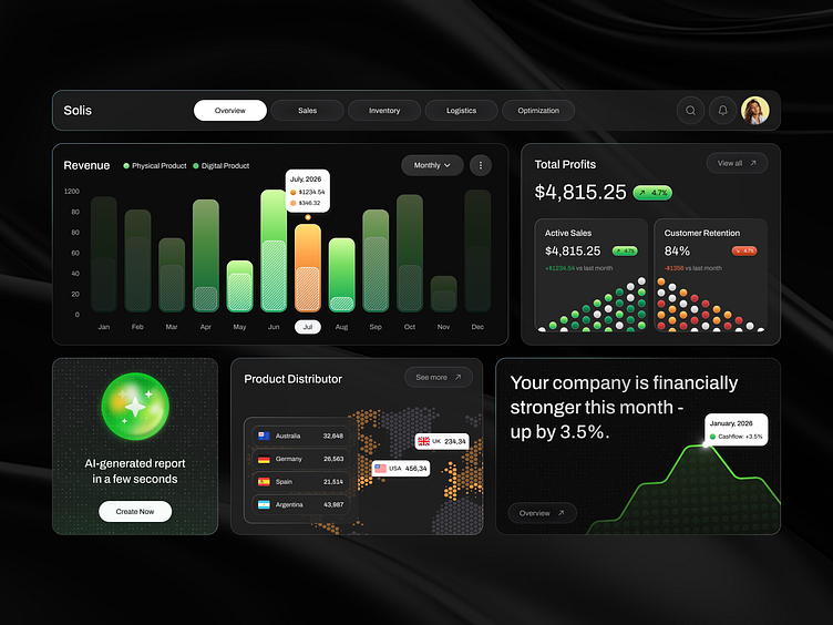 https://cdn.dribbble.com/userupload/46799818/file/d37b5748194d1c0783c8c02fde4212ad.png?resize=752x&vertical=center