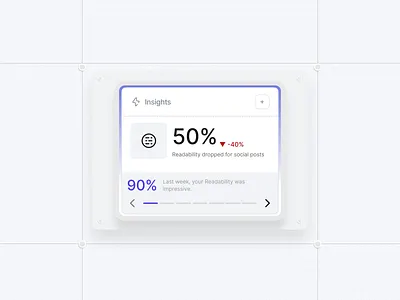 Dashboard component - UI Design abdul uiux clean component dashboard dashboard ui design insights overview product design saas ui ui design ux ux design web app