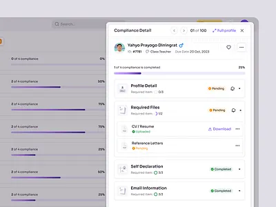 RecruitSmart – Compliance Details for School HR Systems candidate candidate management dashboard education employee employee management hiring hr hr system hrd hrm human resource job product design saas saas design school management ui ux web app