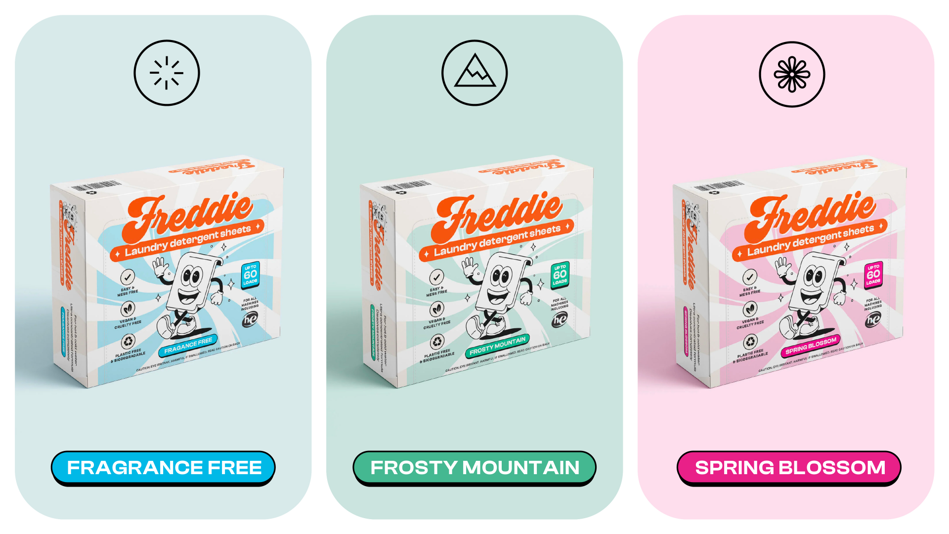 Example of Expressive Brand Identity