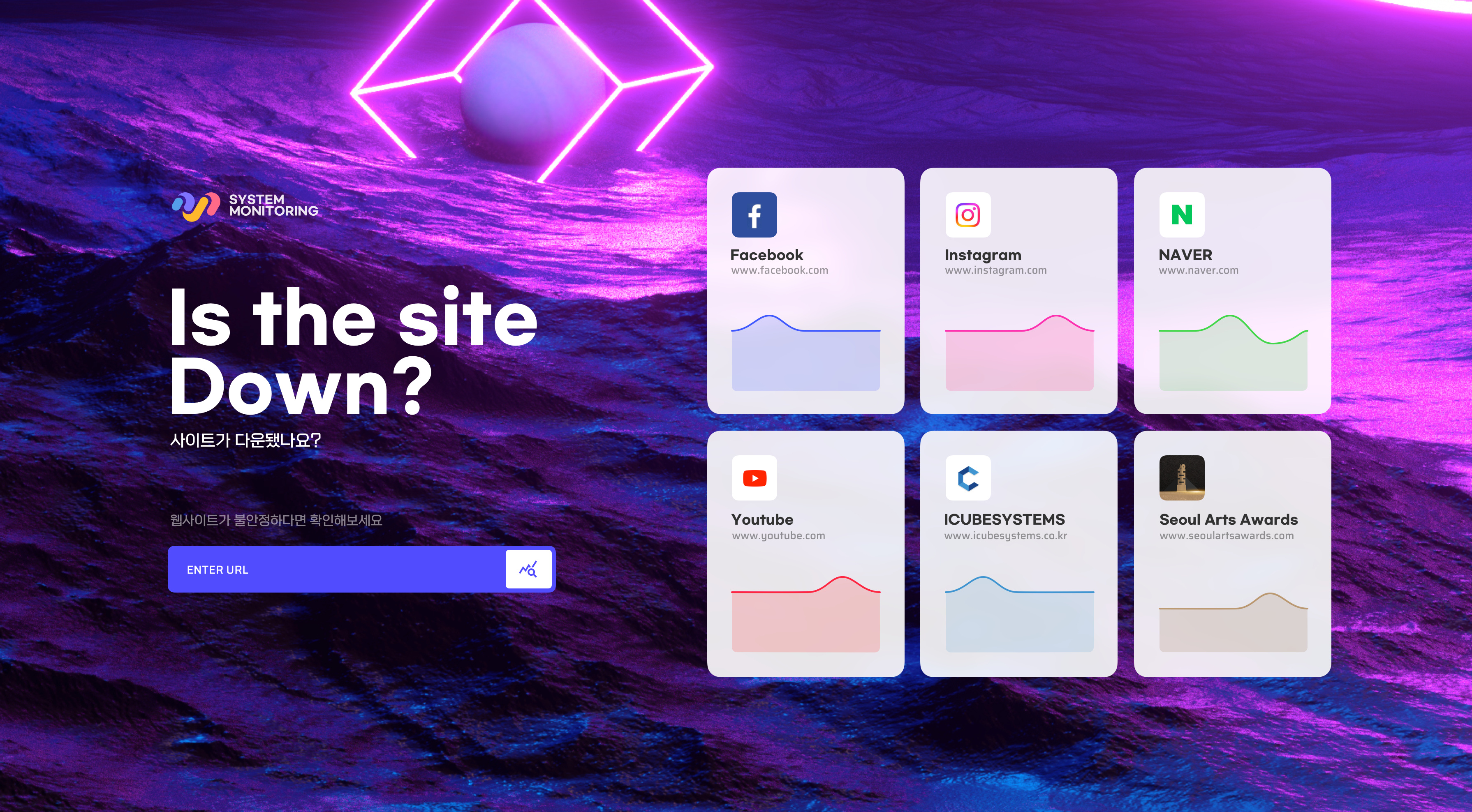 System Monitoring branding ui