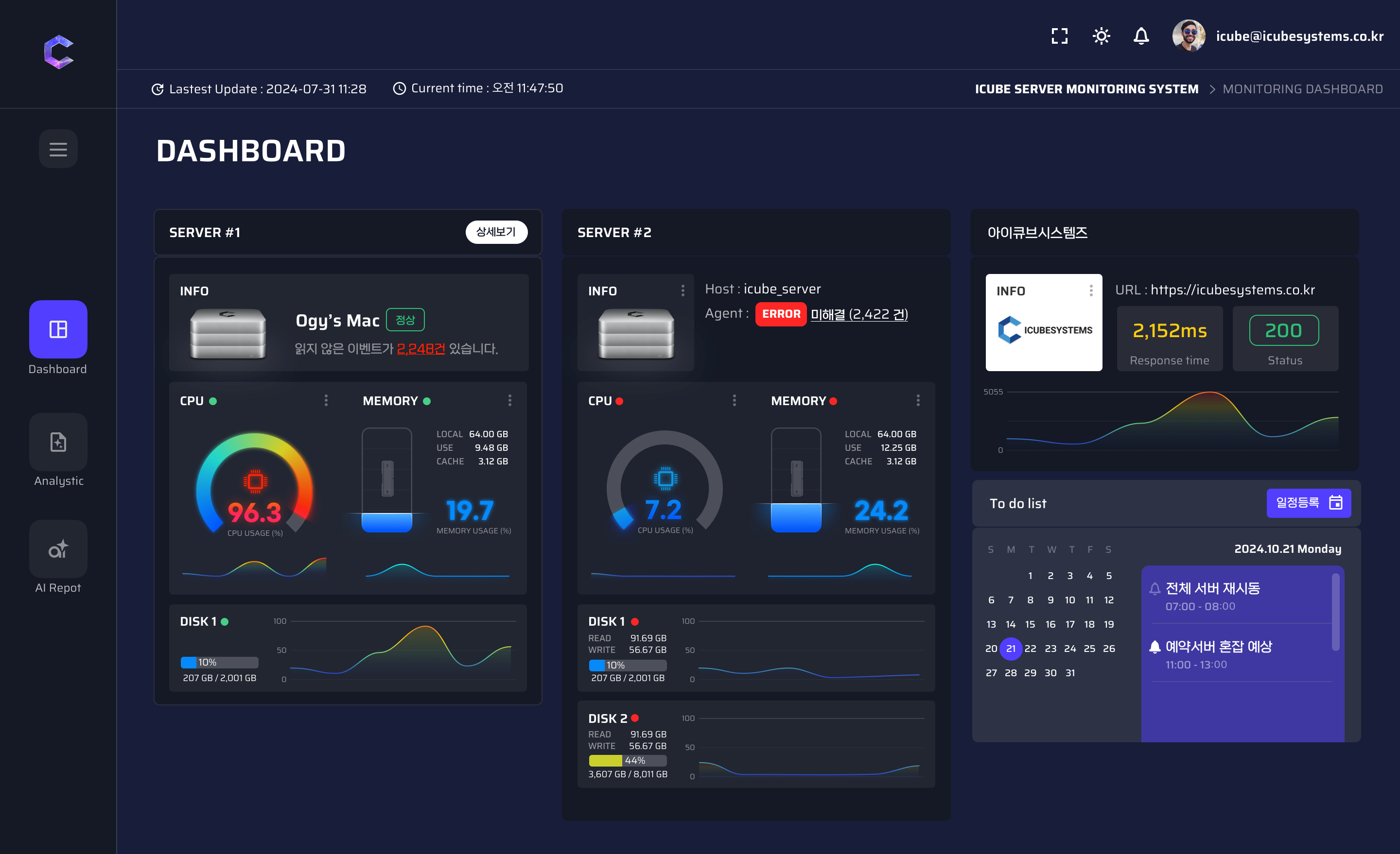 System Monitoring Dashboard dashboard design ui