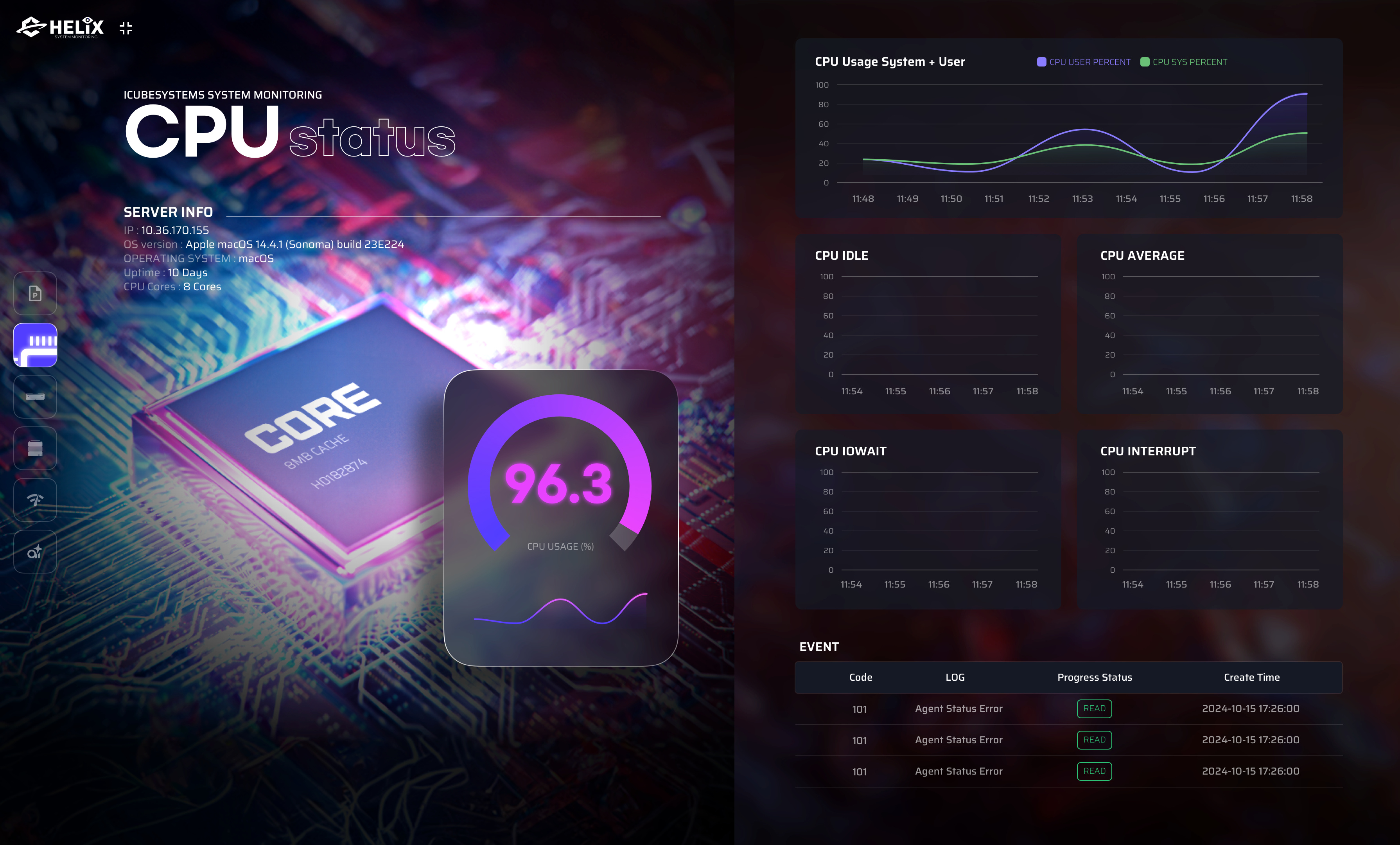 System Monitoring Design dashboard design ui