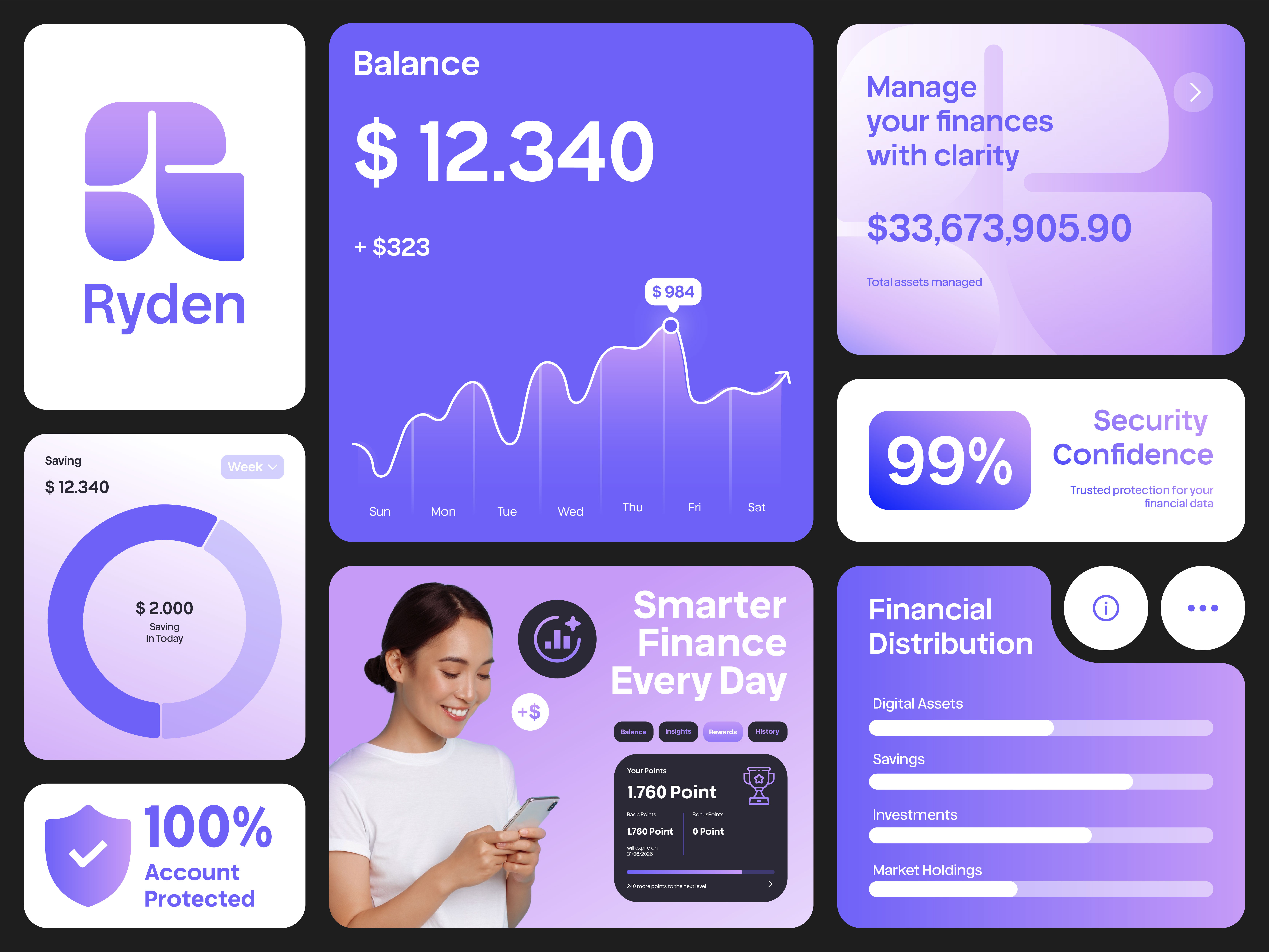 Example of Starter Branding Package 