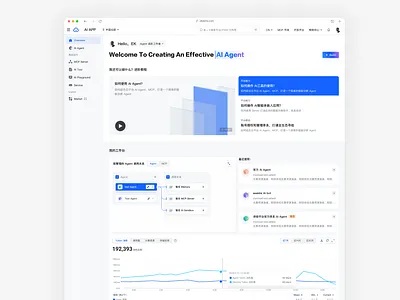 Agent Platform ai ai agent chart data design page platform ui ux web