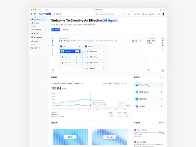 Agent Platform agent ai ai agent chart data design platform ui ux web