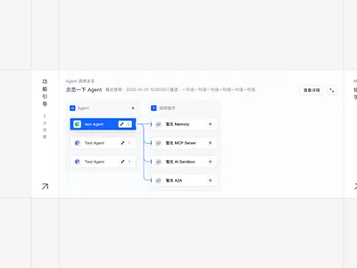 Agent Platform ai chart design page ui ux web website