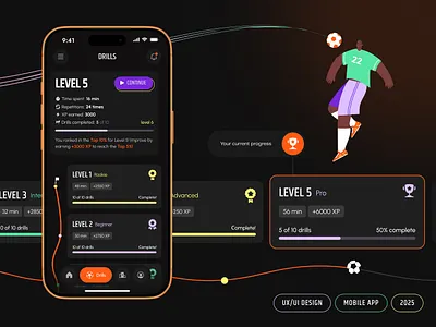 MAT4SKILLS – Football Training App UI/UX app design branding dark ui dashboard design system fitness app football gamification mobile app onboarding product design sports app startup ui ux