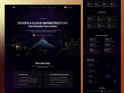 Smart Cloud Ecosystem — AI Technology Website ai platform ai website artificial intelligence b2b website cloud computing cloud dashboard cloud infrastructure data platform enterprise ui future tech machine learning startup website tech website