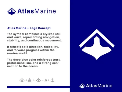 marine logo blue brand identity business identity clean logo contemporary logo corporate identity geometric logo logistics branding marine logo maritime branding minimal logo modern branding nautical identity navigation concept ocean inspired logo premium logo design professional branding sail symbol shipping company logo symbolic logo wave icon