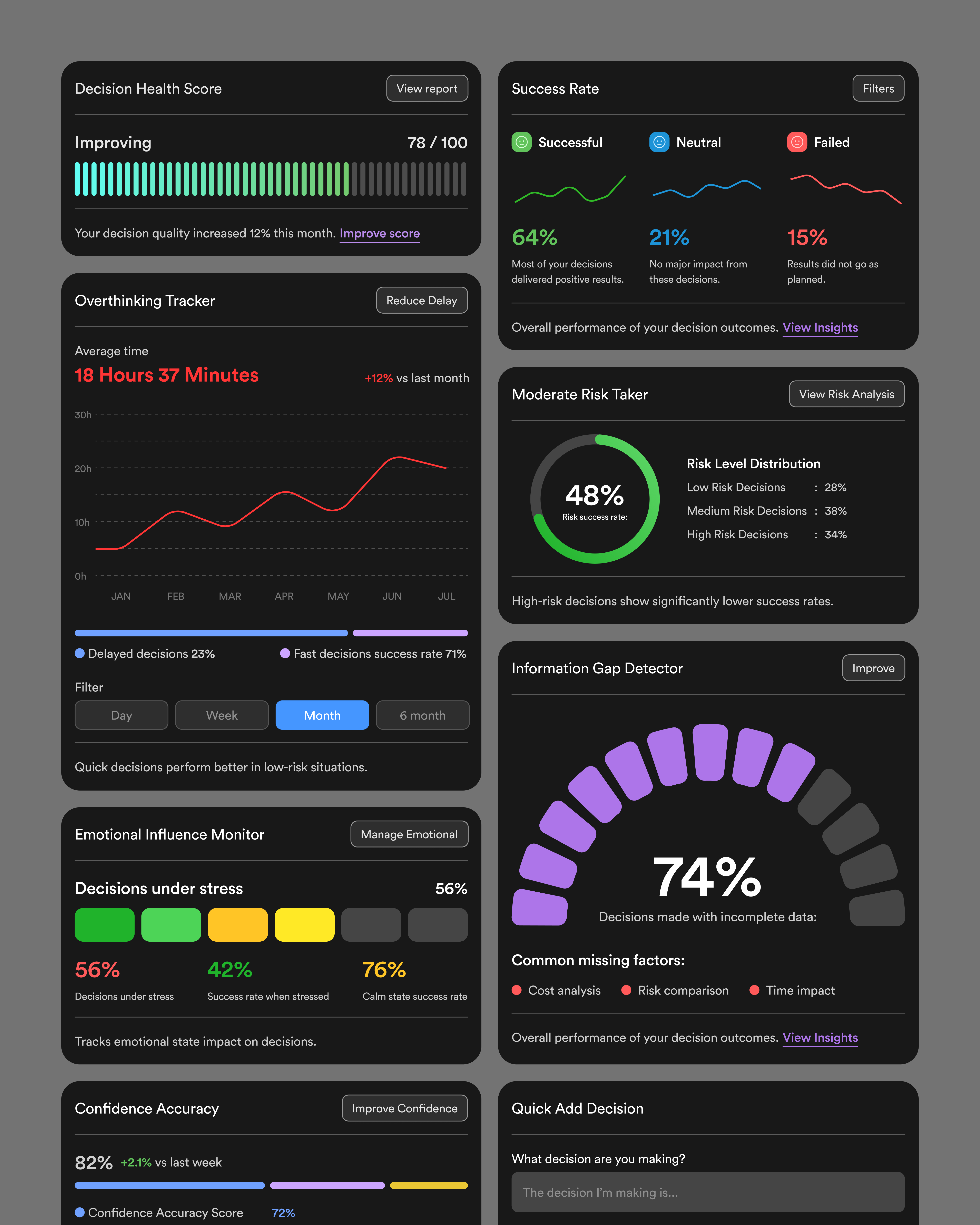 Introducing DecisionOS — Dark Mode 🧠⚡ app clean dark graphic design saas ui web widget