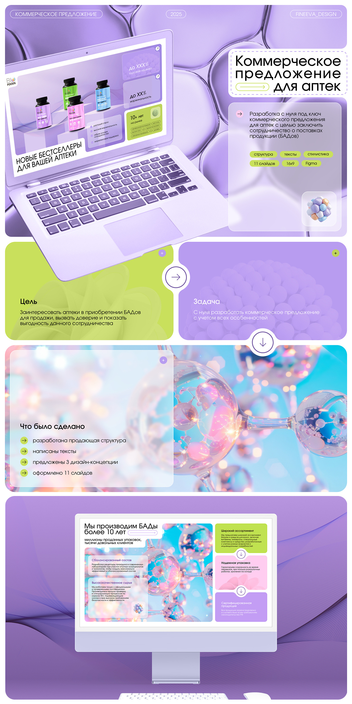 Vitamins presentation design business graphic design marketing presentation presentation design smm vitamins