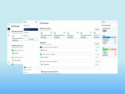 UI for dashboard homepage aml app badges cms dashboard kyc navigation sidepane ui