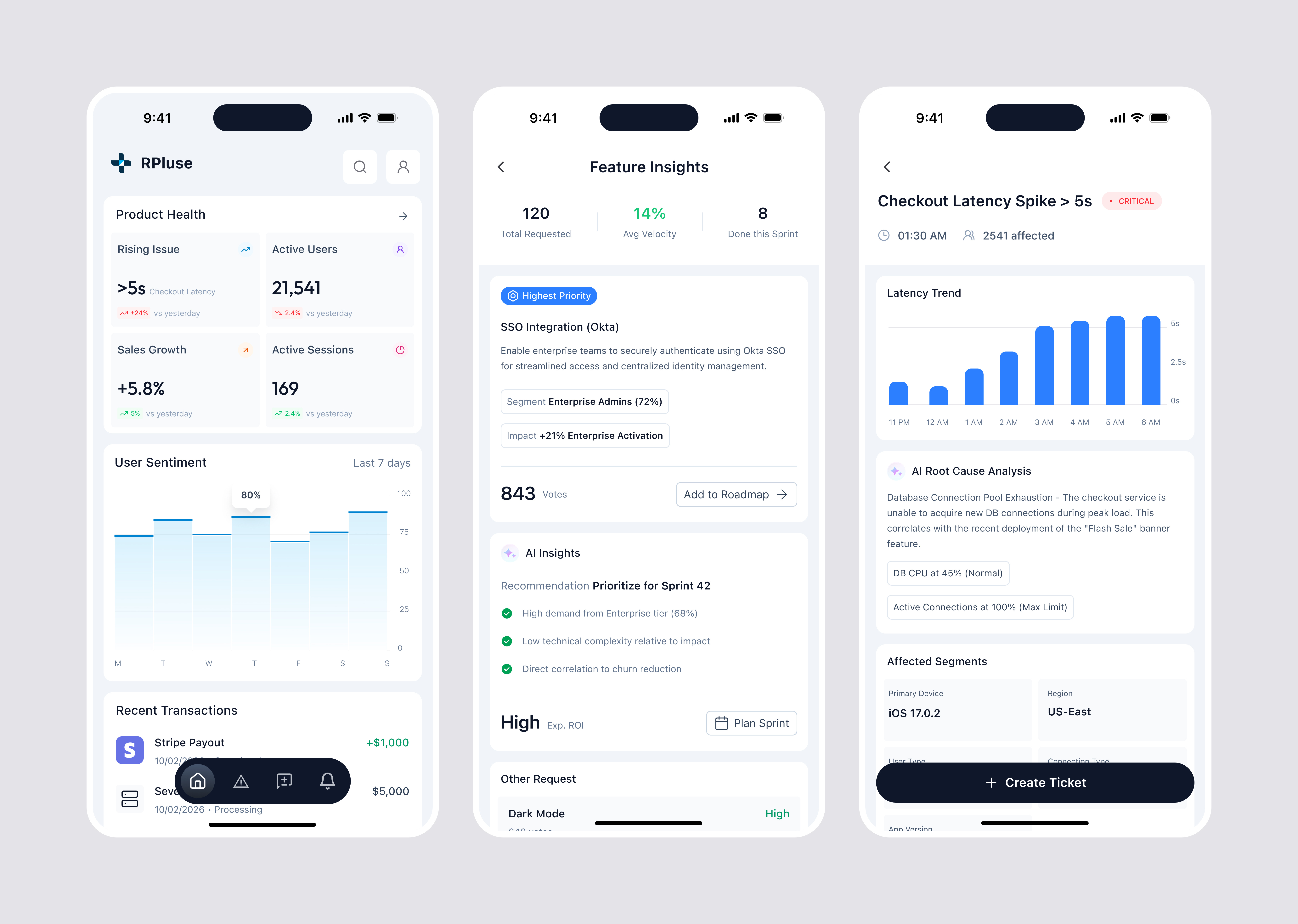 Product Feedback Intelligence App b2b deisgn figma ux