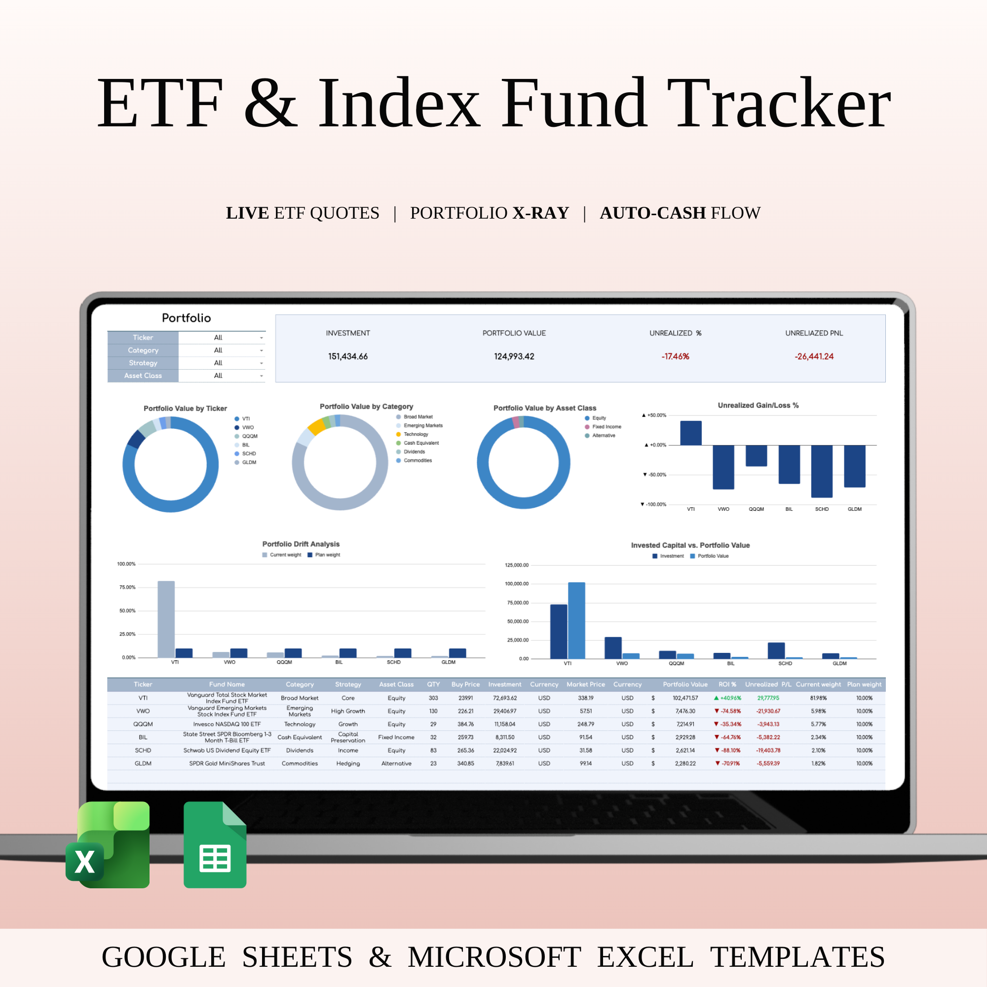 2026 ETF & Index Fund Tracker analysis asset auto dashboard dividends etf excel finance funds income index live portfolio sheet smart stocks strategy tool tracker wealth