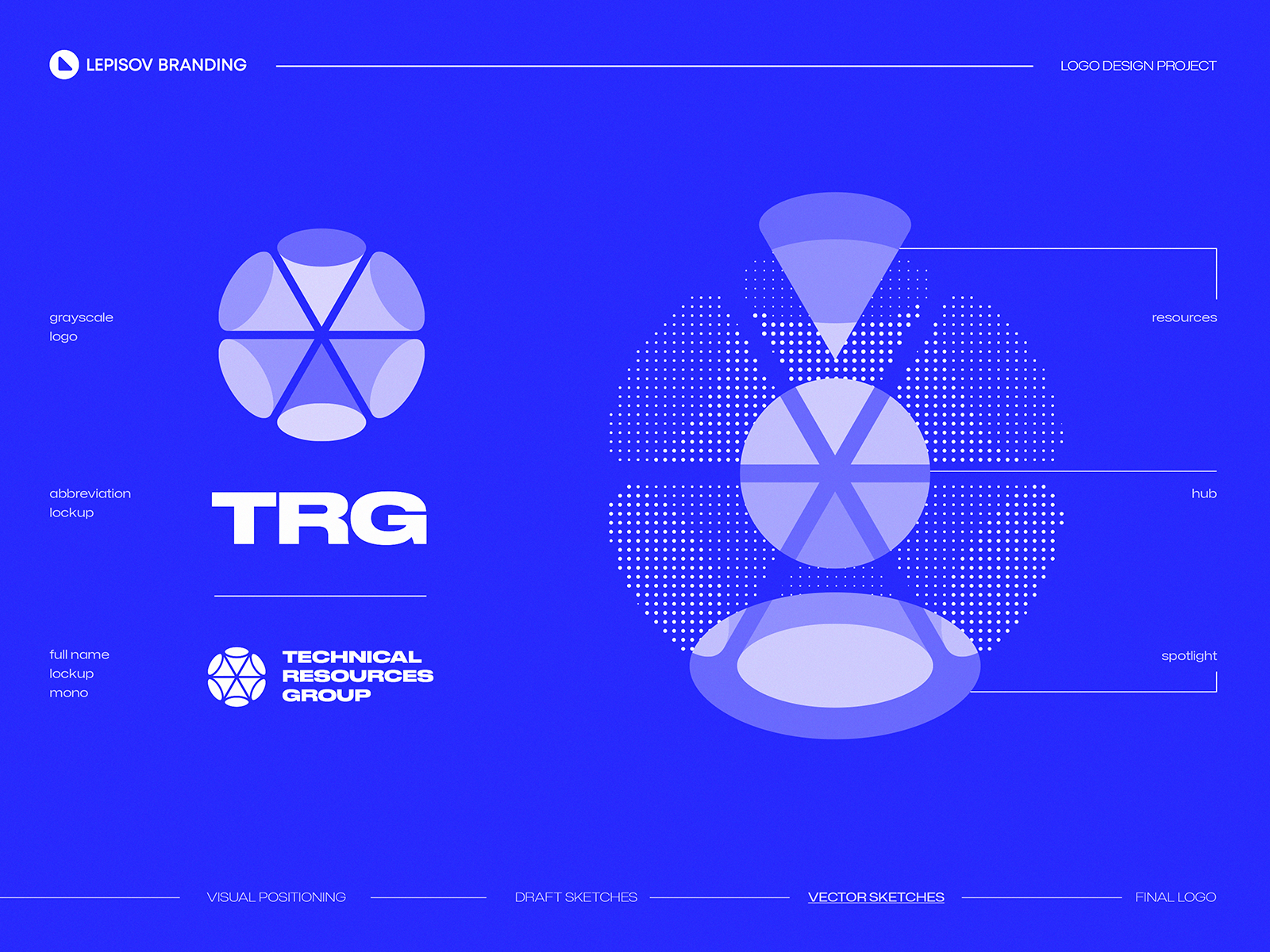 TRG Logo Unused Concept ai ascii blockchain branding concert crypto event identity light logo pattern
